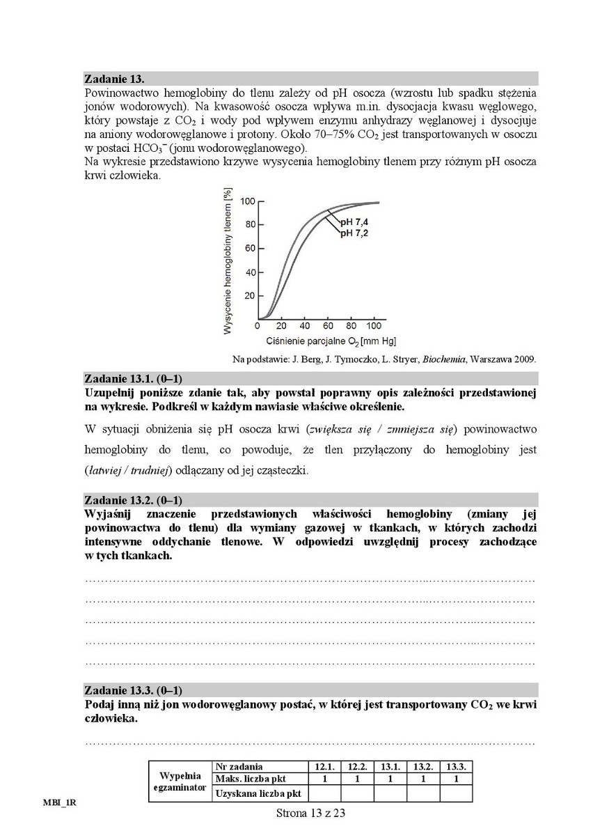 Matura 2016: BIOLOGIA rozszerzona [ODPOWIEDZI, ARKUSZ CKE]