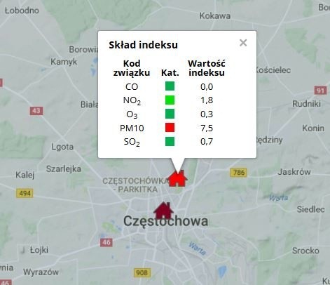 Stężenie pyłu zawieszonego w poniedziałek 5 marca 2017 nawet...