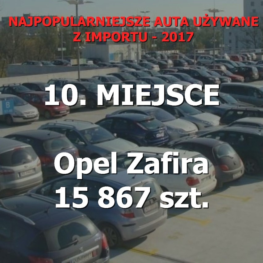 W 2017 roku na polskich drogach przybyło blisko 1,5 miliona...