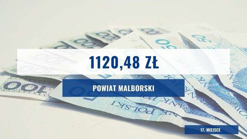 Ranking "Wspólnoty" 2019. Najbogatsze i najbiedniejsze powiaty na Pomorzu. Gdzie żyje się najdostatniej? 