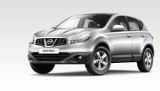 Promocje Nissan: promocje dla Qashqai