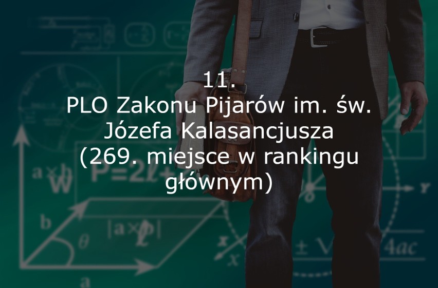 Portal Edukacyjny Perspektywy po raz 23. opublikował ranking...