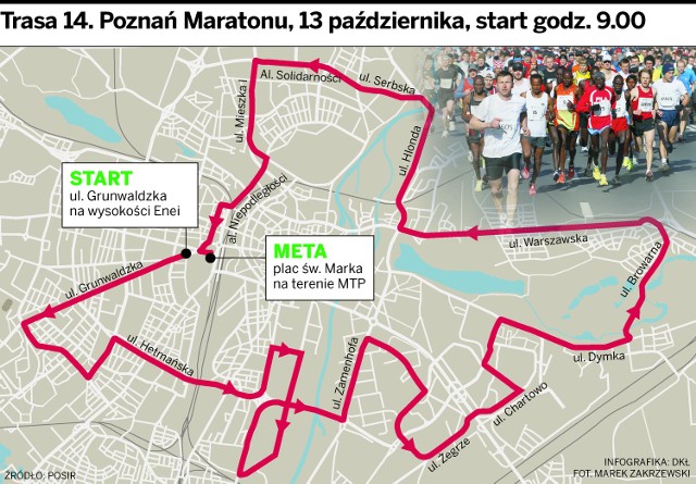 14. Poznań Maraton wystartuje już po raz czternasty