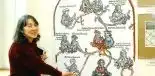 Muzeum Mikołaja Kopernika - drzewo genealogiczne rodziny astronoma od strony matki