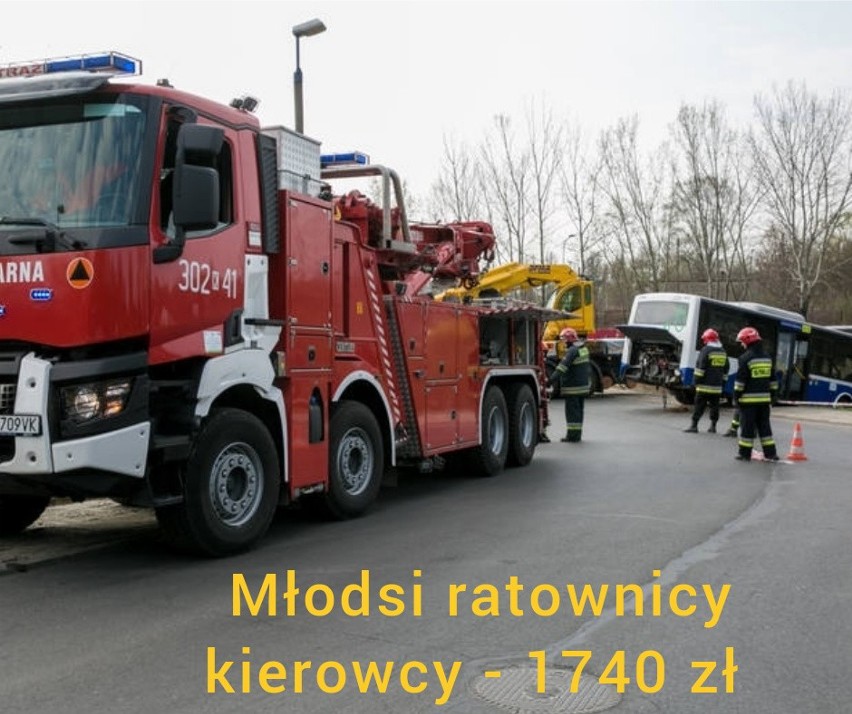 Ile zarabiają strażacy w Polsce? Niektórzy mogą być zaskoczeni! [stawki]