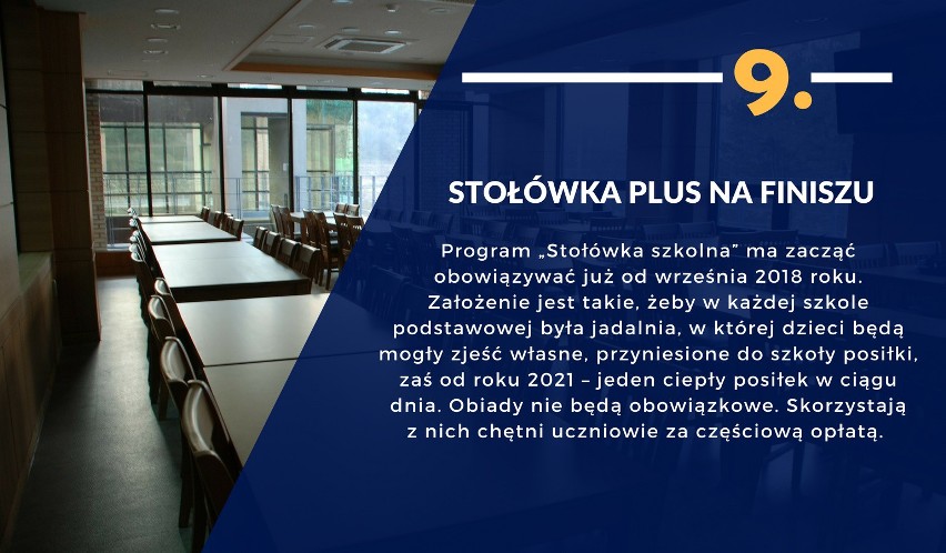 Stołówka PLUS na finiszu...