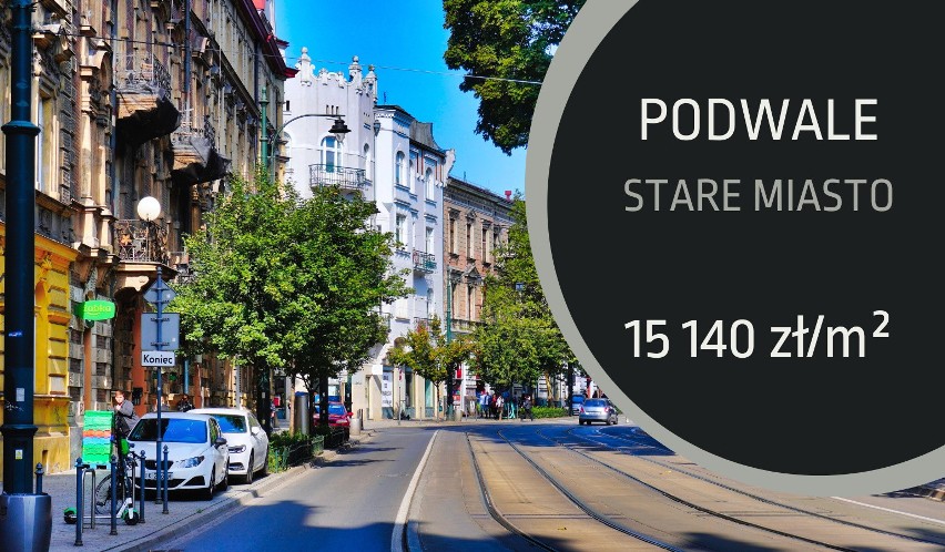 Na ulicy Nadwiślańskiej średnio trzeba zapłacić 15 140 zł za...