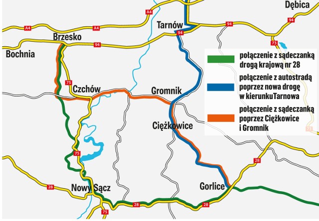 Mapa połączeń Gorlic z autostradą A4 to trzy alternatywne drogi. Projektowania sądeczanka , do której można dojechać K28, lub wariantem przez Ciężkowice, Gromnik i Czchów, trzecia w kierunku Tarnowa