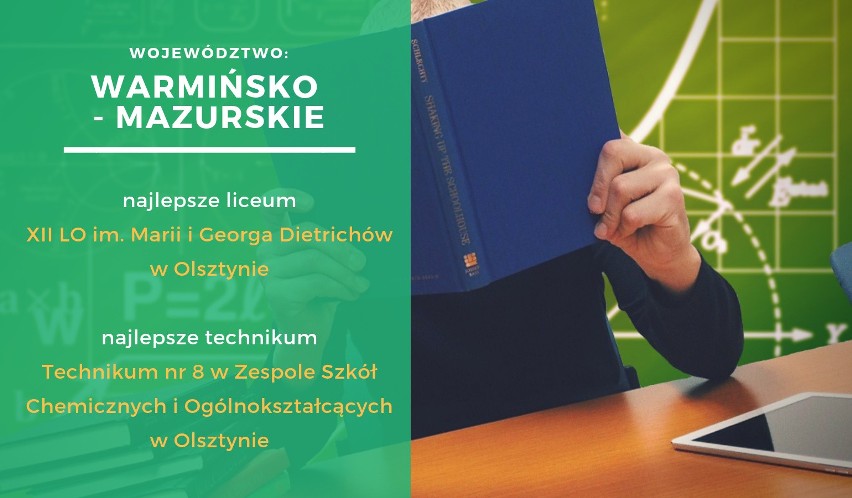 Ranking Perspektyw 2019. Najlepsze licea i technika w województwach w Polsce