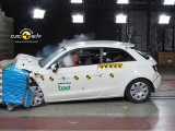 Wyniki testów zderzeniowych Euro NCAP