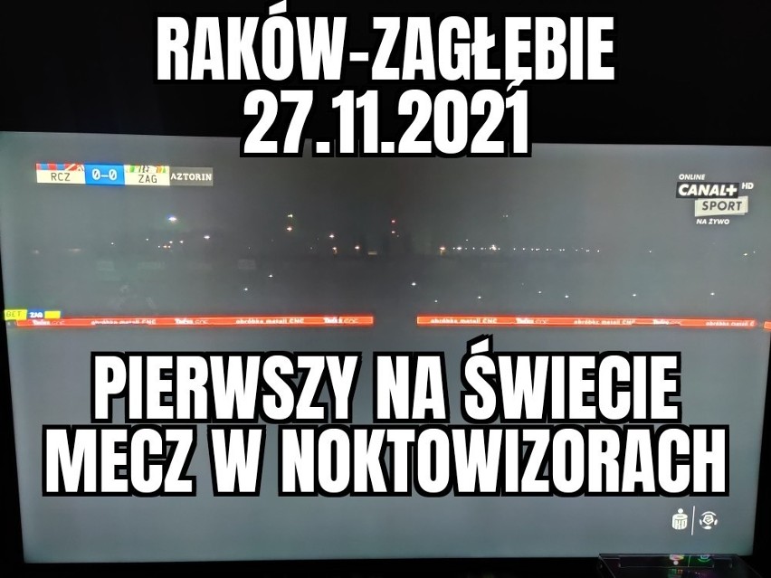 Na stadionie Rakowa po 20 minutach meczu z Zagłębiem Lubin...
