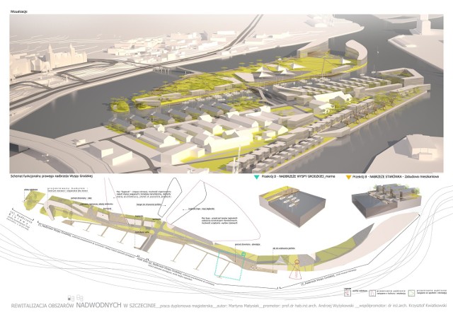 Jedna z plansz pracy Martyny Matysiak, dotycząca rewitalizacji obszarów nadwodnych w Szczecinie.