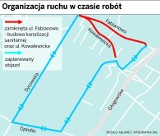 Fabianowo w Poznaniu: Budują kolektor, zamykają ulicę