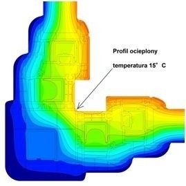 Rys. 2 Pomimo ocieplenia okna w narożniku budynku, straty...