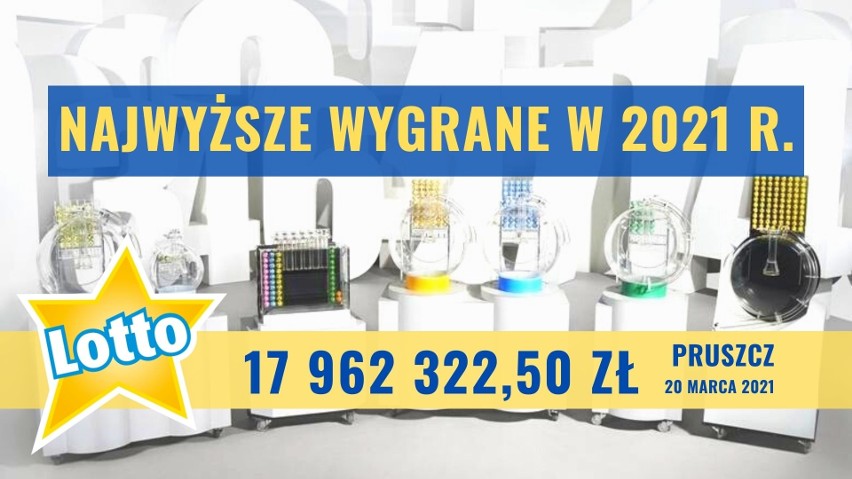 Oto największe wygrane w Lotto w 2021 roku. We wtorek , 4...