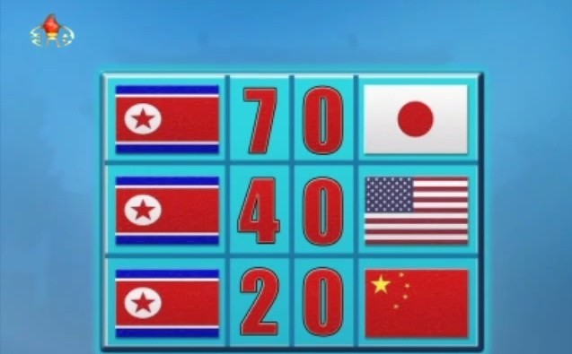 Korea Północna wygrała Mundial...