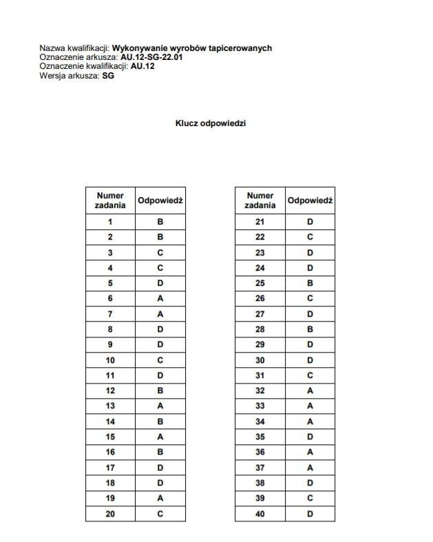 Odpowiedzi z egzaminu zawodowego 2022. Zobaczcie klucze...