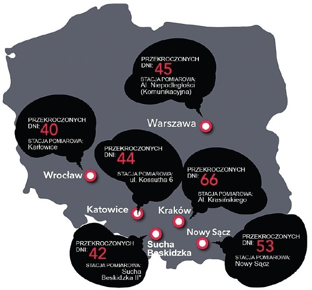 Mapka przygotowana przez Greenpeace pokazująca dni z przekroczeniami norm zapylenia (do 25.03)