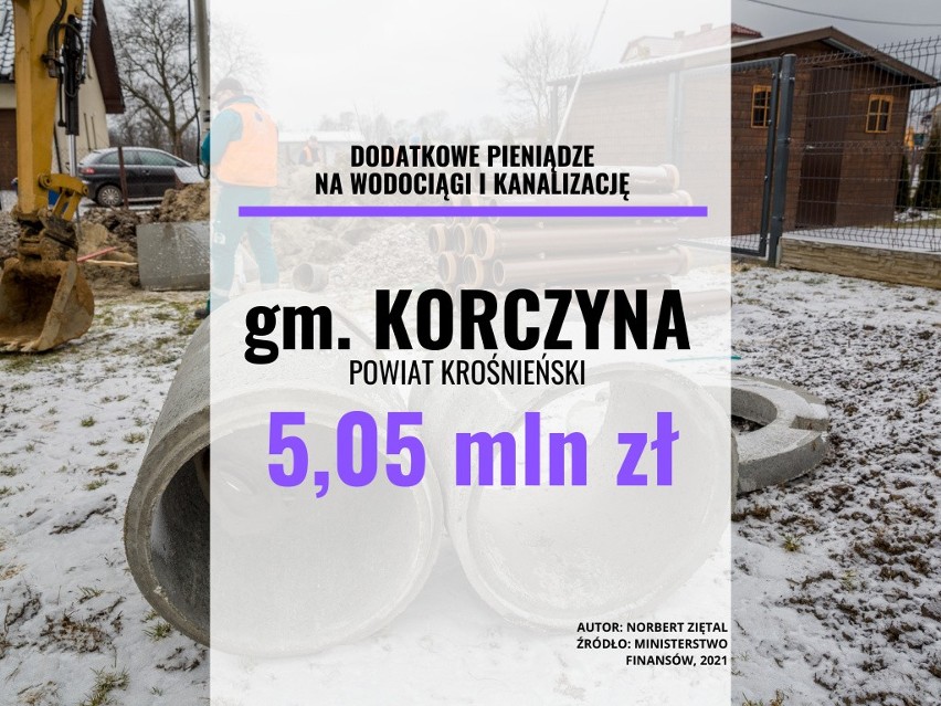 27. miejsce gmina Korczyna w powiecie krośnieńskim...