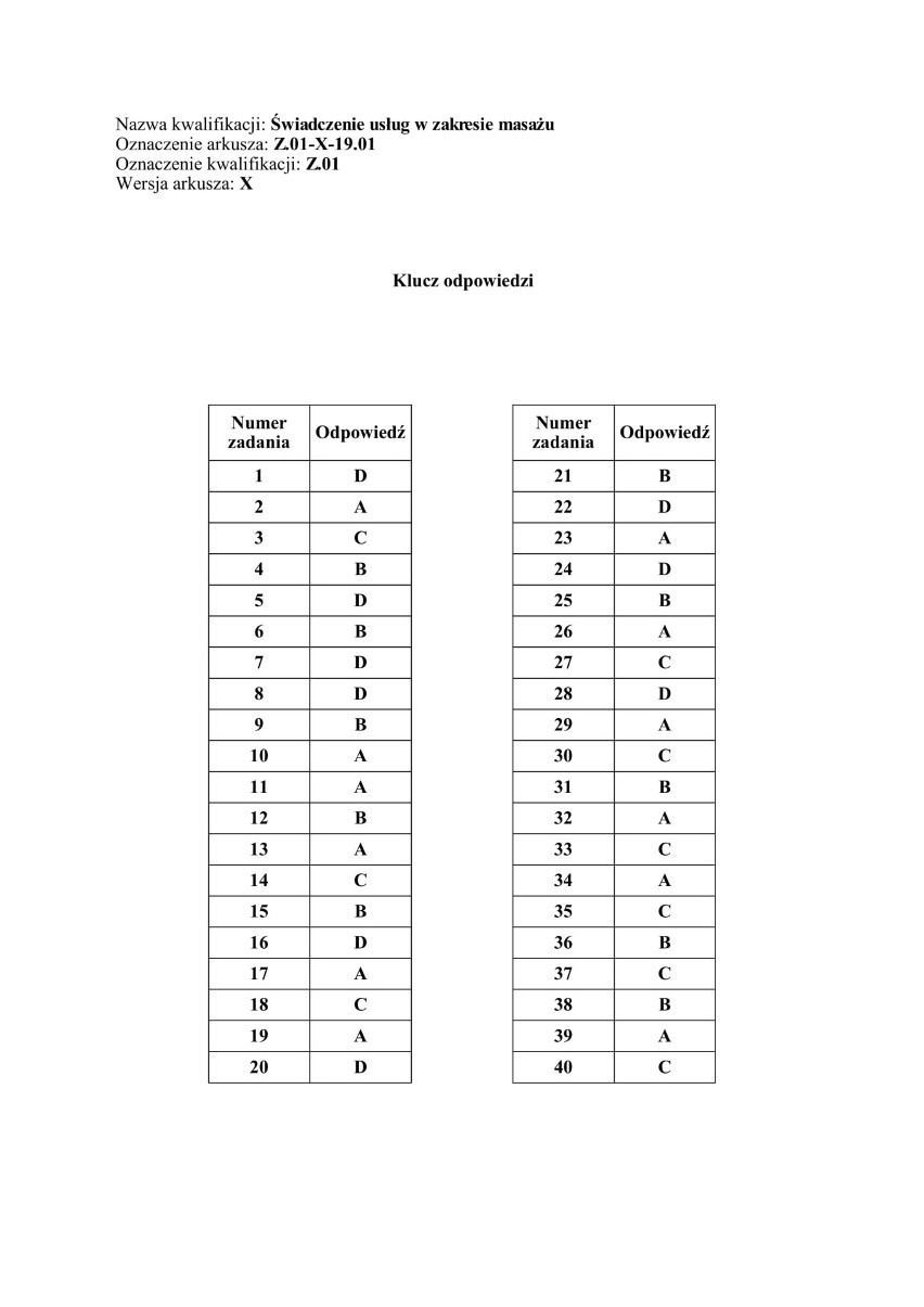 EGZAMIN ZAWODOWY 2020: Nowy arkusz + klucze odpowiedzi....