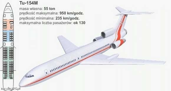 W internecie pojawiła się wizualizacja prezydenckiego samolotu Tu-154M, który rozbił się w Rosji.