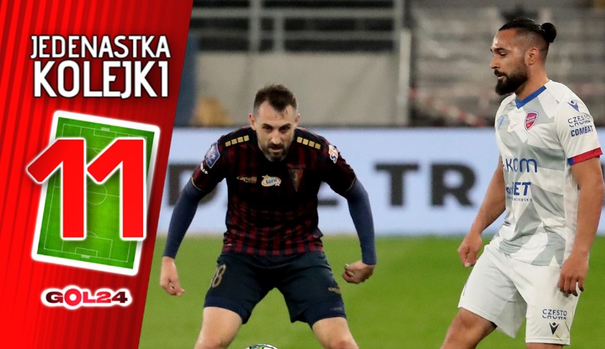 PKO Ekstraklasa. Debiut trenera w Radomiaku, bezbramkowe...