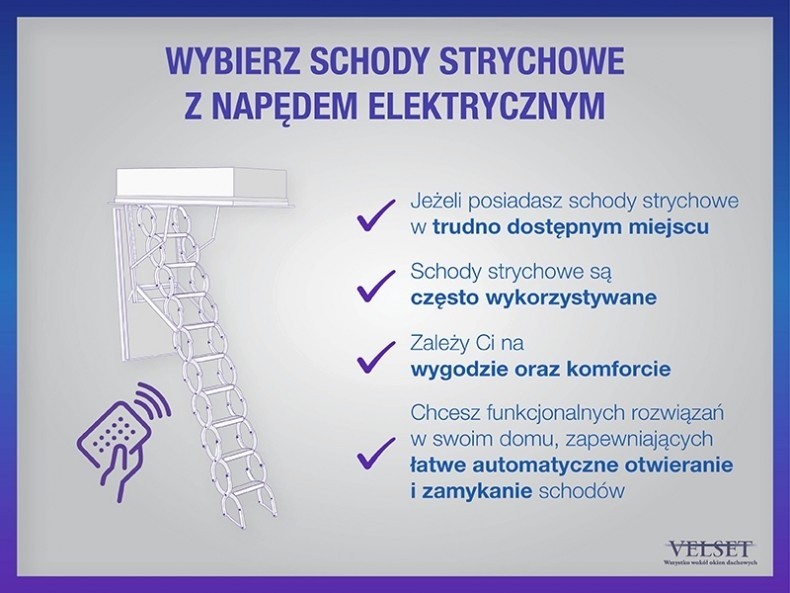 Schody strychowe z napędem elektrycznym częściej wybierane...