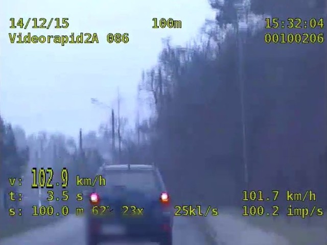 Drogo kosztowało 42-letniego kierowcę przekroczenie prędkości w Maszkowie