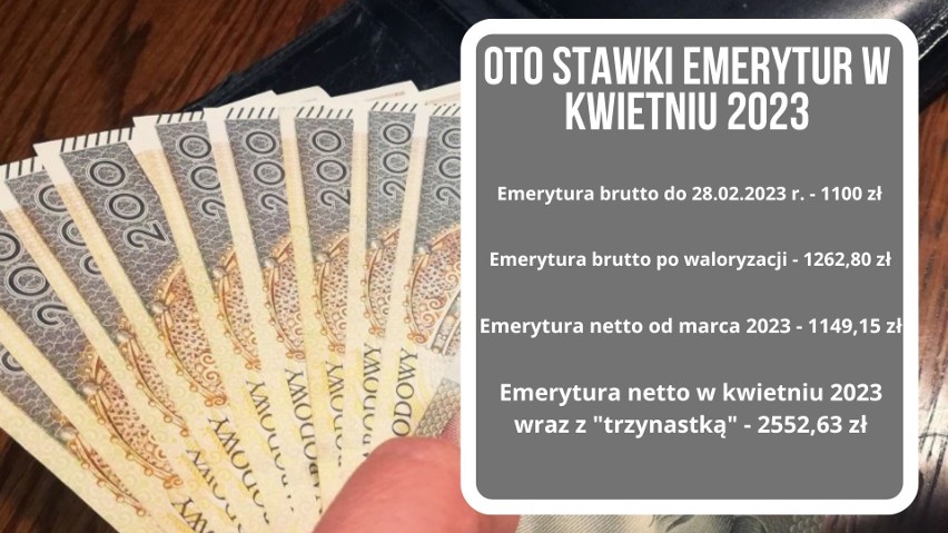 Emerytury w kwietniu 2023 - tabela wyliczeń brutto i netto. Taka jest wypłata dla seniorów