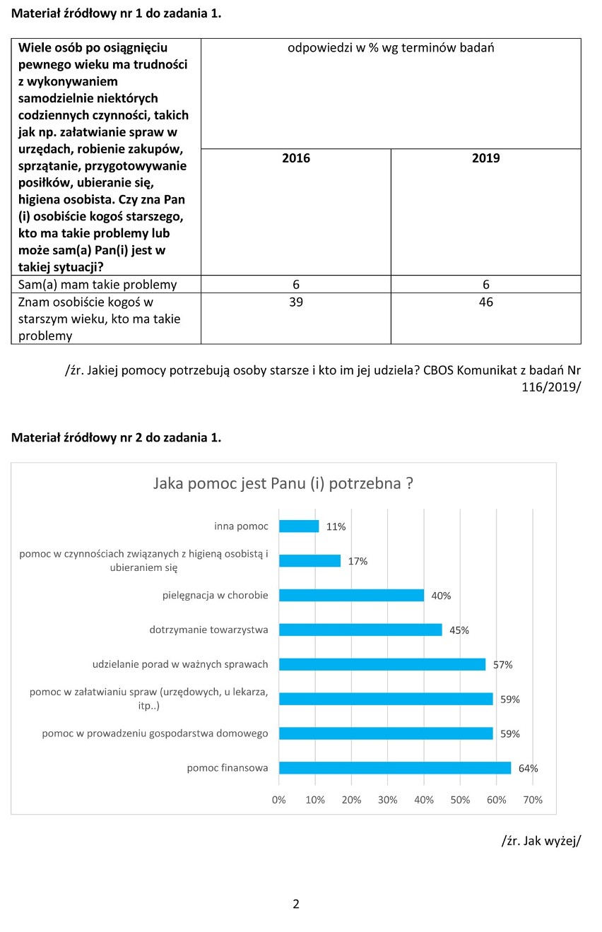 Matura próbna 2020. Dzisiaj zachęcamy maturzystów, aby...