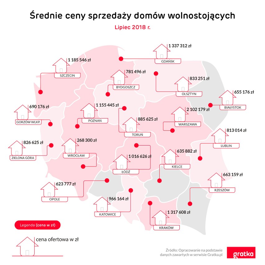 Mapa cen domów na sprzedaż w Polsce.