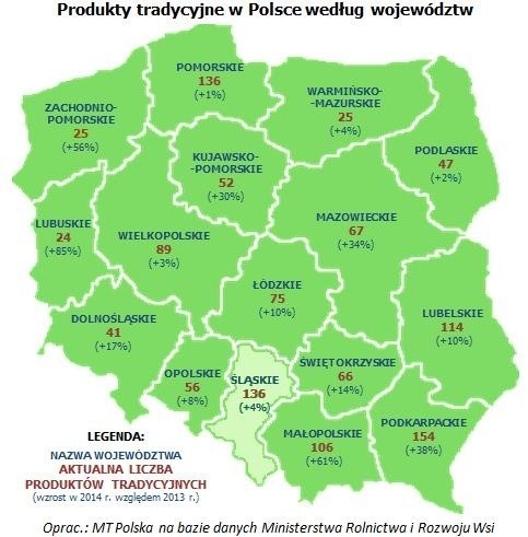 Produkty regionalne w Polsce według województw