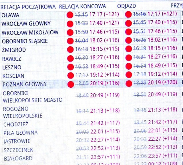 IC Malczewski   6 stycznia był spóźniony - w zależności od stacji - o około dwie godziny 
