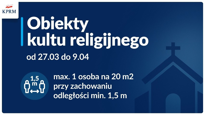 Nowe obostrzenia w Polsce będą obowiązywały od 27 marca. Oto...