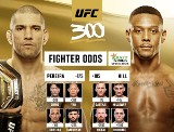 UFC 300: wyniki, karta walk. Gdzie oglądać galę MMA na żywo? Transmisja, stream online za darmo