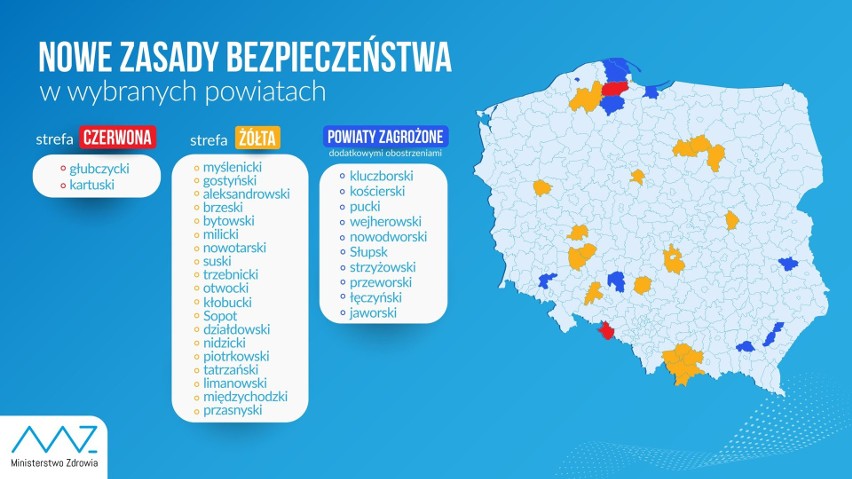 Koronawirus. Ministerstwo Zdrowia zaktualizowało listę powiatów z obostrzeniami. Jest na niej pięć powiatów z Małopolski