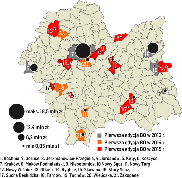 Gminy w województwie małopolskim realizujące BO w latach 2013-2015 oraz wysokość kwot przeznaczonych na ten cel