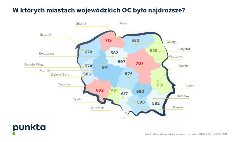 W I kwartale 2021 przeciętne ceny OC nadal spadają - wynika...