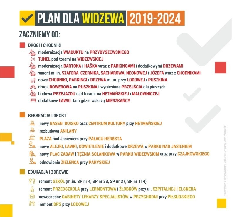 Wybory samorządowe 2018. Hanna Zdanowska proponuje "Plan dla Dzielnic" [FILM]