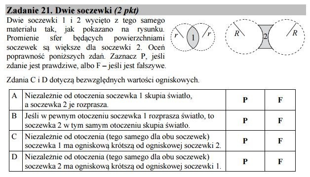 Matura 2016: FIZYKA I ASTRONOMIA podstawa [ODPOWIEDZI, ARKUSZ CKE]