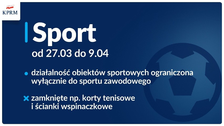 Nowe obostrzenia w Polsce będą obowiązywały od 27 marca. Oto...