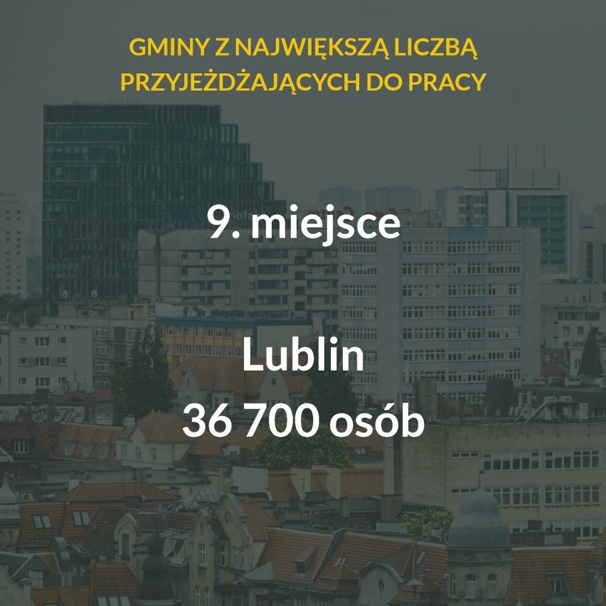 W Polsce do pracy dojeżdża ponad 3,2 mln osób. W...