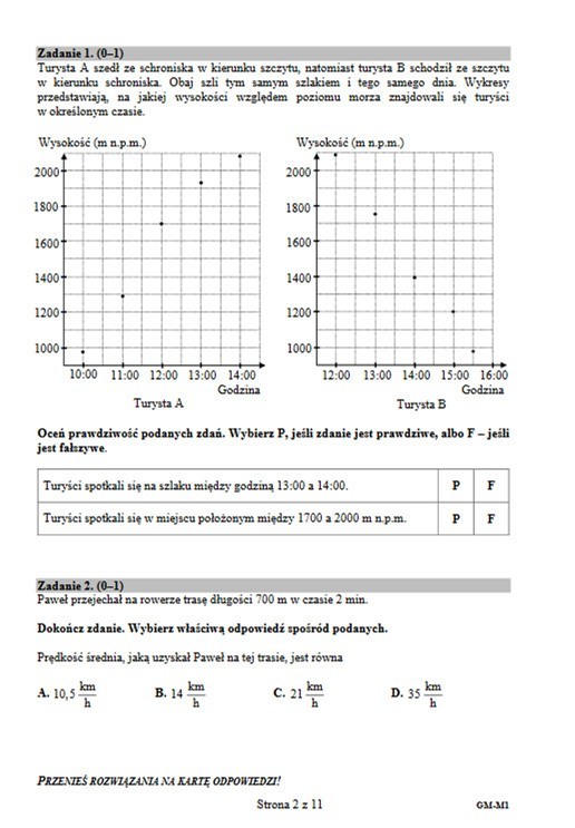 Egzamin gimnazjalny 2017: Matematyka - odpowiedzi do testu...