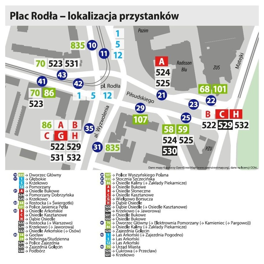 Torowa rewolucja w Szczecinie. Mnóstwo zmian, Sprawdziliśmy jak się jeździ. ZDJĘCIA