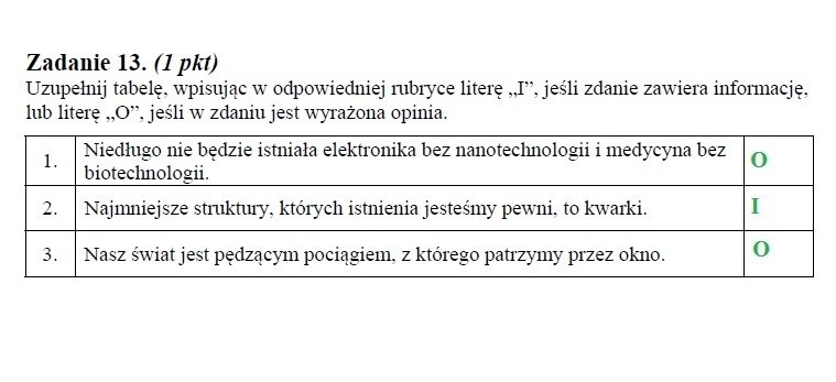 Matura 2013 polski. Arkusze z CKE i odpowiedzi...