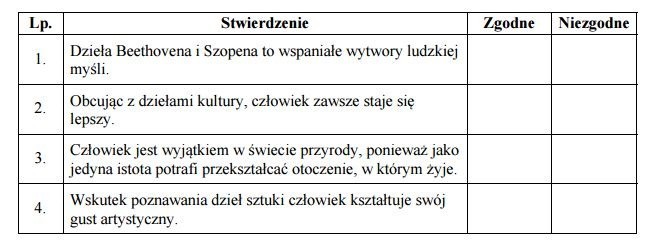 Matura 2017 - język polski. Co może być na egzaminie?