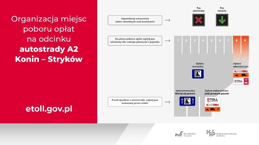 Ważne dla przewoźników, także podlaskich. Ruszył system poboru opłat drogowych e-TOLL