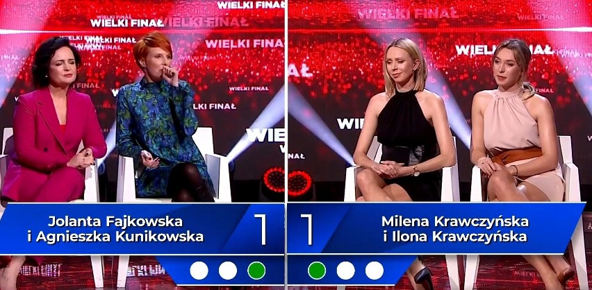 Tarnobrzeg "pomógł" wygrać dziennikarce Jolancie Fajkowskiej i aktorce Agnieszce Kunikowskiej w finale „Wielkiego Testu o Języku Polskim”