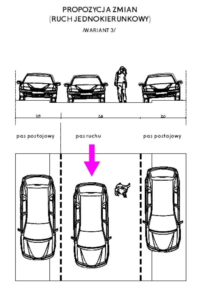 Sępolno: Zgoda konserwatora na parkingi na ogródkach
