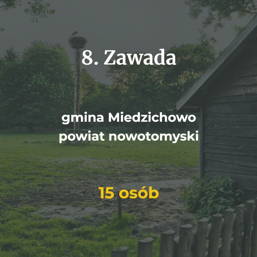 Sprawdziliśmy, gdzie w Wielkopolsce mieszka najmniej osób. W...